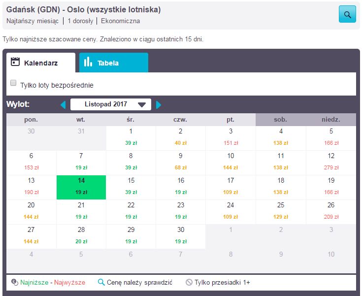 bilety lotnicze do Oslo