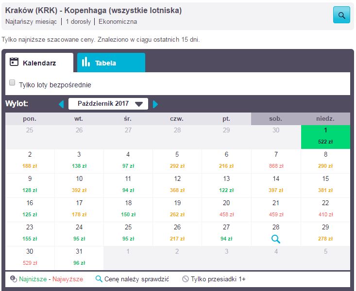 bilet do Kopenhagi - cena